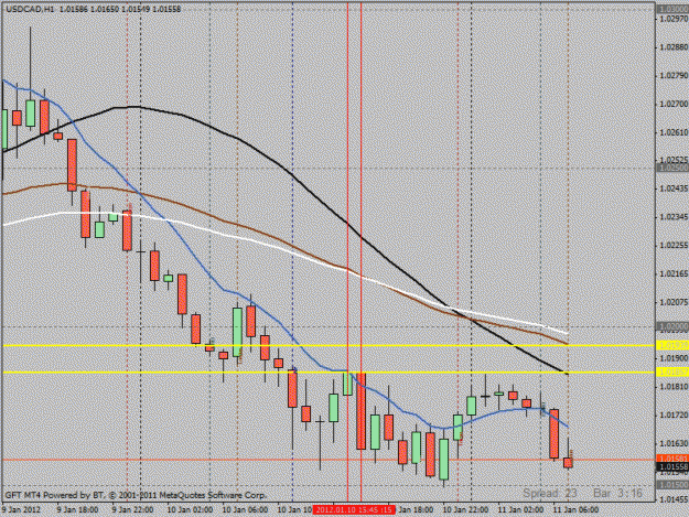 Click to Enlarge

Name: ucad 1hr.gif
Size: 25 KB