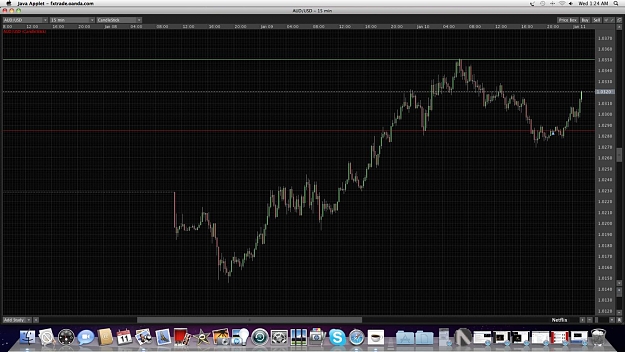 Click to Enlarge

Name: Screen shot 2012-01-11 at 1.24.45 AM.jpg
Size: 212 KB