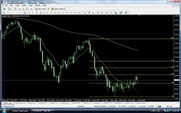 Click to Enlarge

Name: usd-jpy daily.jpg
Size: 134 KB
