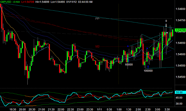 Click to Enlarge

Name: GBPUSD1.png
Size: 28 KB