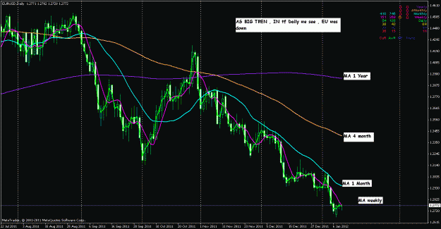 Click to Enlarge

Name: eu 11 01 2012 daily.gif
Size: 29 KB