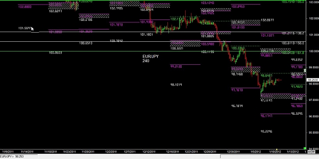 Click to Enlarge

Name: forex000000030 Jan. 11 03.16.jpg
Size: 123 KB
