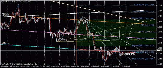 Click to Enlarge

Name: eurusd_h1.gif
Size: 31 KB