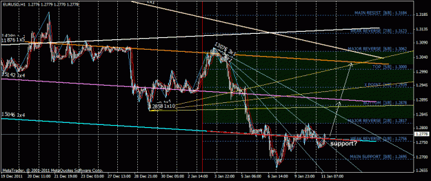 Click to Enlarge

Name: eurusd_h1.gif
Size: 31 KB