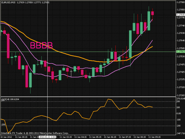 Click to Enlarge

Name: eurusd.gif
Size: 23 KB