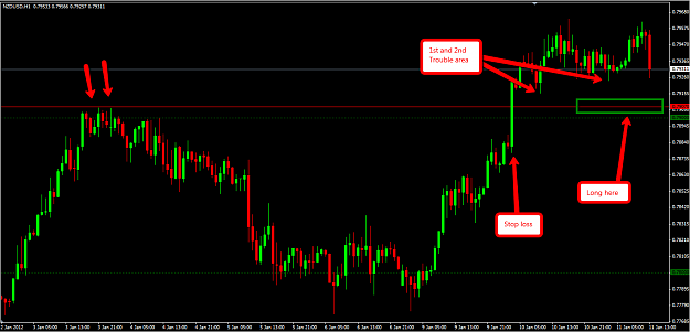 Click to Enlarge

Name: Nzd_usd_long.png
Size: 52 KB