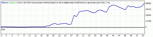 Click to Enlarge

Name: BH_Trender.gif
Size: 8 KB