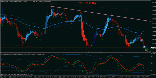 Click to Enlarge

Name: GBPUSD_H4_strategy name_20120111133504.gif
Size: 25 KB