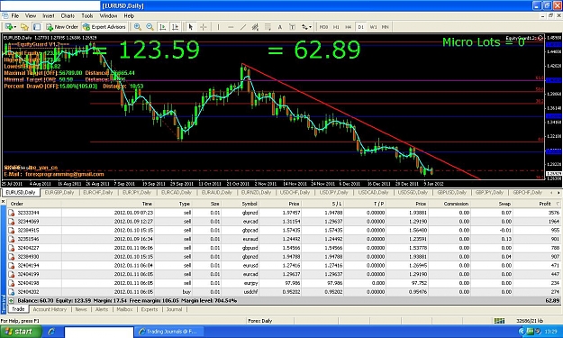 Click to Enlarge

Name: break even 11th Jan 2012.JPG
Size: 210 KB