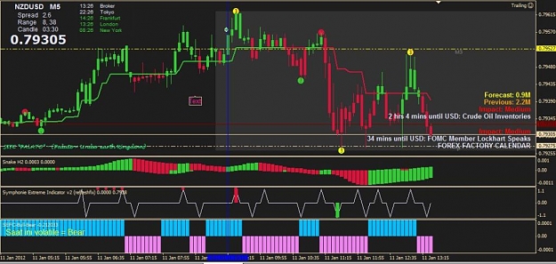 Click to Enlarge

Name: NZDUSD_11Jan2012.jpg
Size: 82 KB