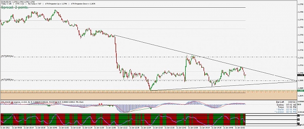 Click to Enlarge

Name: eurusd.jpg
Size: 117 KB