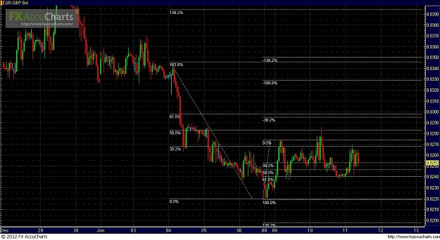 Click to Enlarge

Name: EG FIB chart.JPG
Size: 150 KB