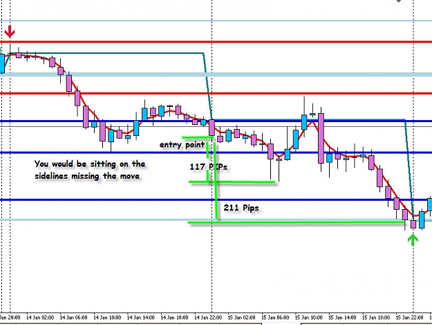 Click to Enlarge

Name: GBPJPY_1H.jpg
Size: 96 KB