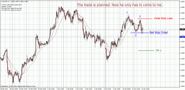 Click to Enlarge

Name: 12-01-11-aud-usd.gif
Size: 45 KB