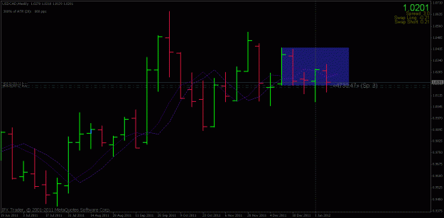 Click to Enlarge

Name: usdcad1.gif
Size: 18 KB