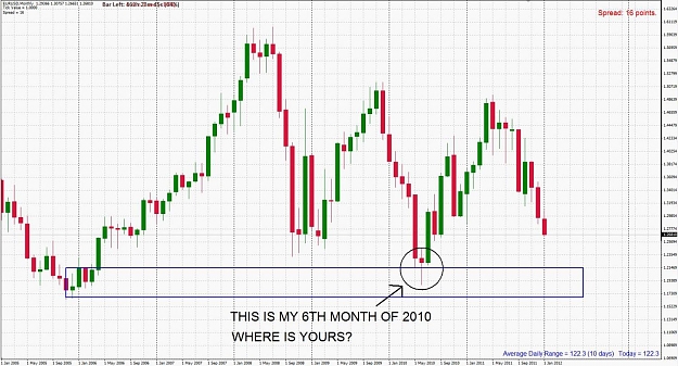 Click to Enlarge

Name: EURUSD MONTHLY.jpg
Size: 183 KB