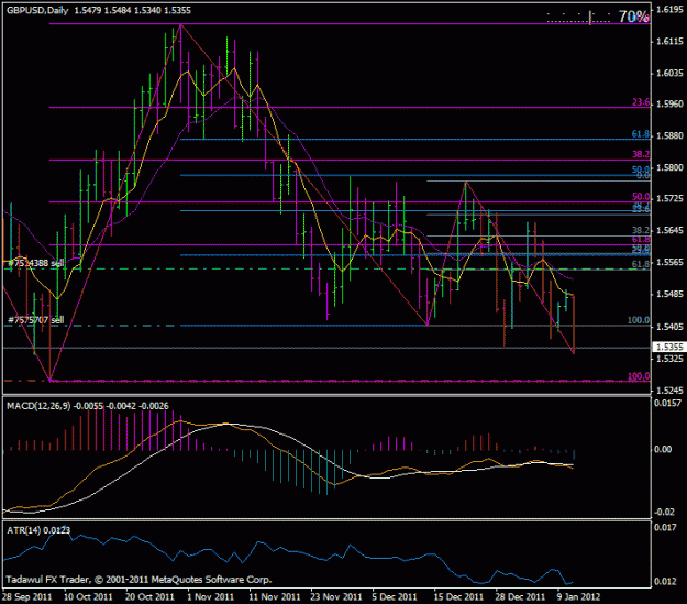 Click to Enlarge

Name: eurusd.gif
Size: 23 KB