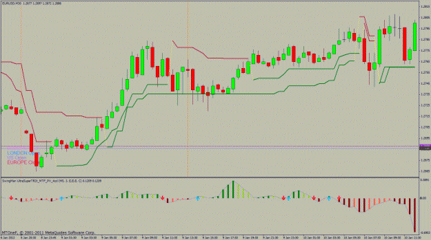 Click to Enlarge

Name: eurusd.gif
Size: 32 KB