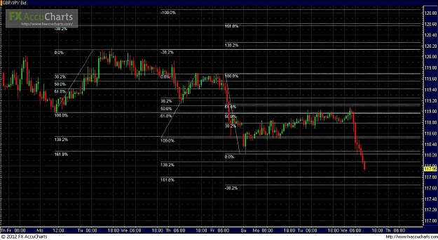 Click to Enlarge

Name: GJ 1-11 FIB trade.JPG
Size: 184 KB