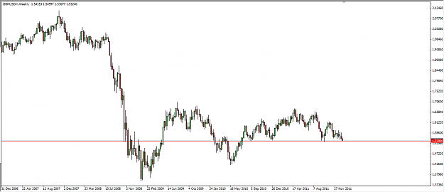 Click to Enlarge

Name: gbpusd.png
Size: 35 KB