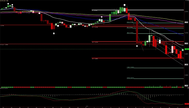 Click to Enlarge

Name: EURUSD01-11-2012.jpg
Size: 113 KB