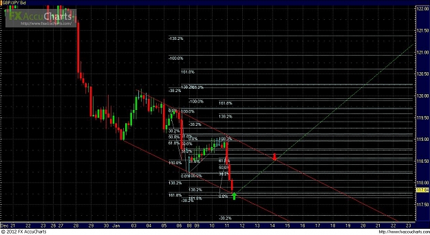 Click to Enlarge

Name: GJ 1-11 long channel retrace.JPG
Size: 166 KB