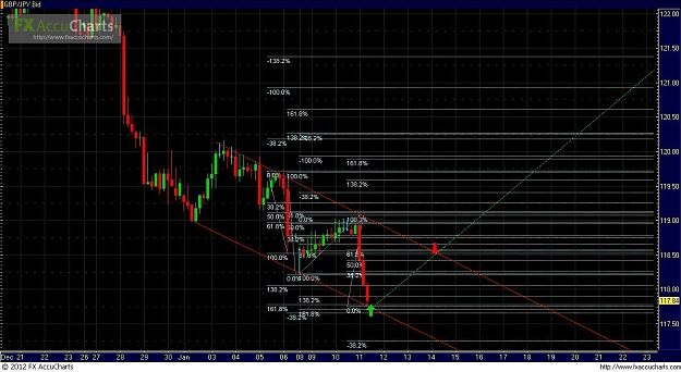 Click to Enlarge

Name: GJ 1-11 long channel retrace.JPG
Size: 166 KB