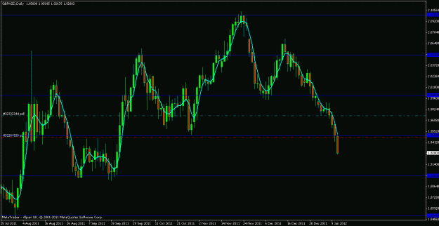 Click to Enlarge

Name: gbpnzd 11th jan 2012.gif
Size: 20 KB