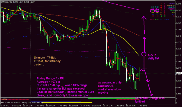 Click to Enlarge

Name: eu tf 15minute.gif
Size: 27 KB