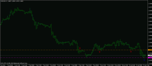 Click to Enlarge

Name: eurusd 1h 110112.gif
Size: 15 KB