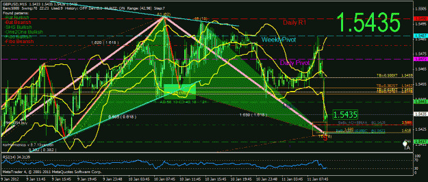 Click to Enlarge

Name: long gbp usd.gif
Size: 43 KB