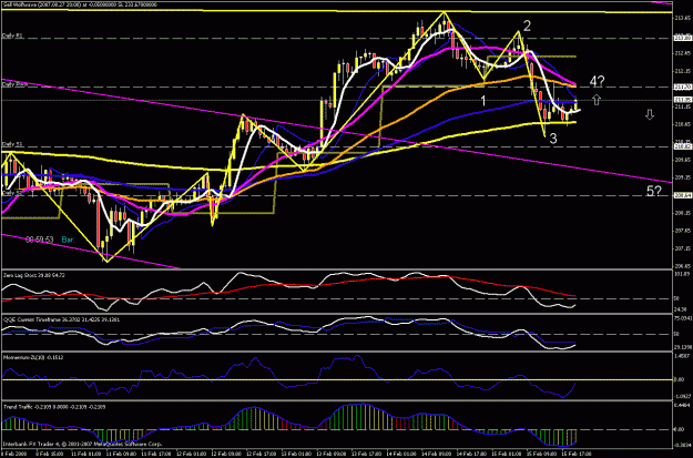 Click to Enlarge

Name: 1hr chart updated.gif
Size: 32 KB