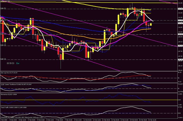 Click to Enlarge

Name: 4hr chart updated.gif
Size: 28 KB
