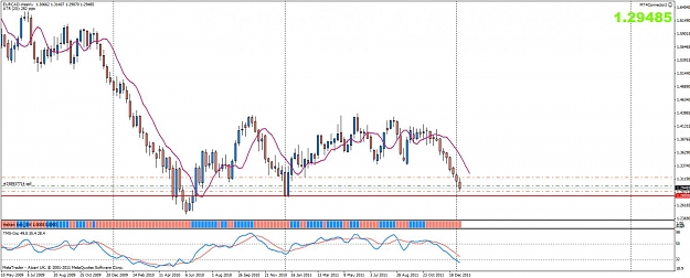 Click to Enlarge

Name: eurcad.jpg
Size: 106 KB