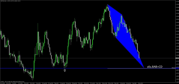 Click to Enlarge

Name: gbp_nzd_daily.jpg
Size: 70 KB