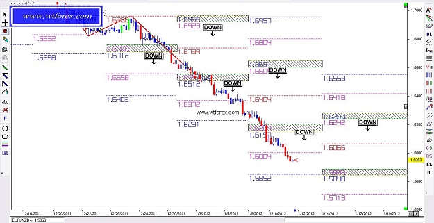 Click to Enlarge

Name: Power levels 346, 01, 11, 2012.jpg
Size: 114 KB