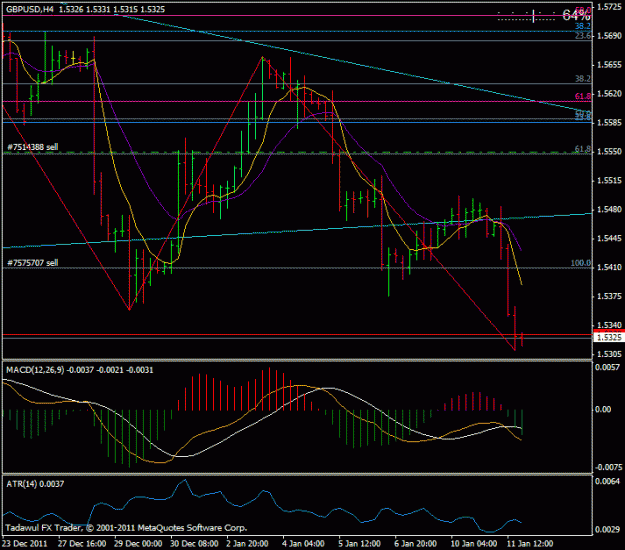 Click to Enlarge

Name: eurusd.gif
Size: 22 KB