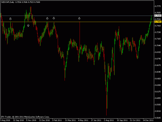 Click to Enlarge

Name: nzd chf.gif
Size: 14 KB