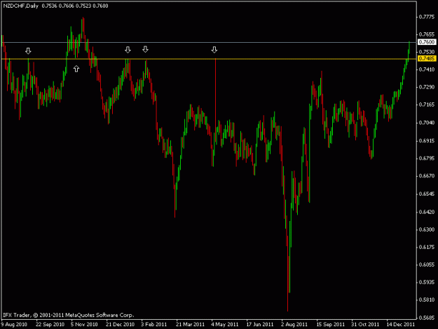 Click to Enlarge

Name: nzd chf.gif
Size: 14 KB