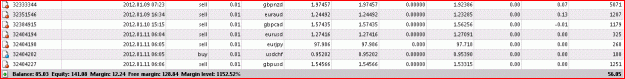Click to Enlarge

Name: current trades 11th Jan 2012 22.00.GIF
Size: 15 KB