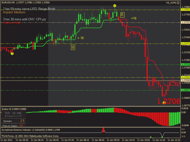 Click to Enlarge

Name: scalpthetrend11012011.gif
Size: 24 KB