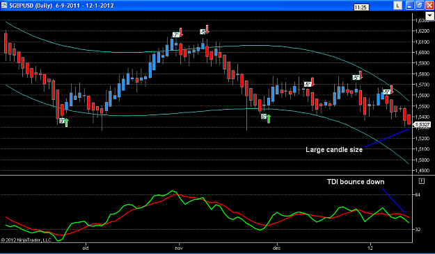 Click to Enlarge

Name: GBPUSD short.PNG
Size: 49 KB