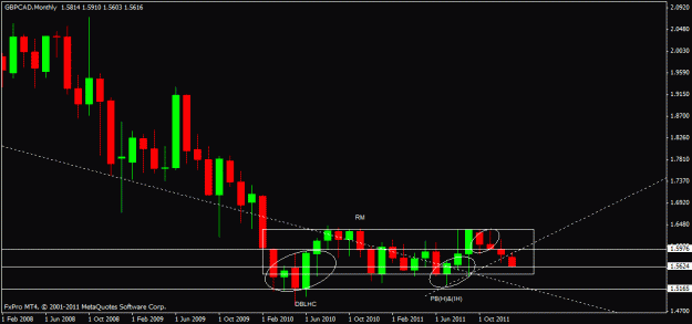 Click to Enlarge

Name: gbpcad,monthly.gif
Size: 14 KB
