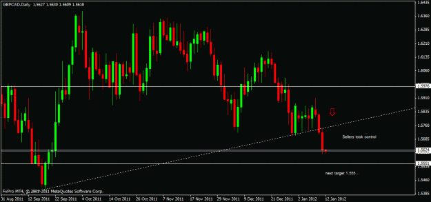 Click to Enlarge

Name: gbpcad,daily.gif
Size: 17 KB