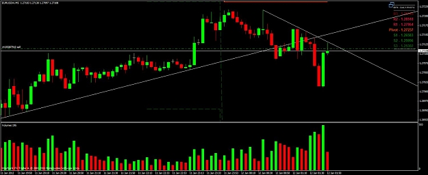 Click to Enlarge

Name: 5m chart7.jpg
Size: 94 KB
