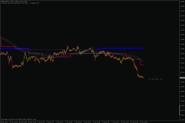 Click to Enlarge

Name: gbplfx15mtf.gif
Size: 17 KB