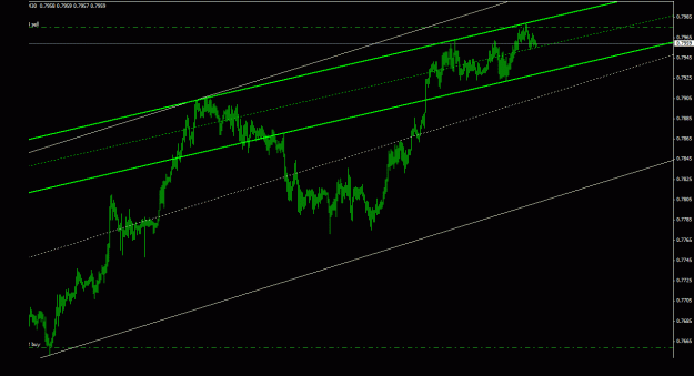 Click to Enlarge

Name: nzdusd_30m_011.gif
Size: 18 KB