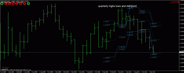 Click to Enlarge

Name: eurusd quarterly.gif
Size: 29 KB