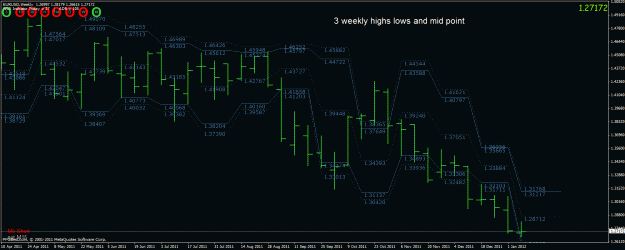 Click to Enlarge

Name: eurusd 3 weekly.gif
Size: 36 KB