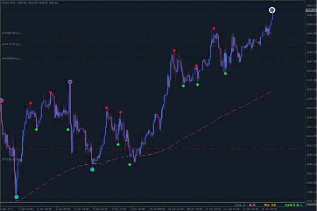 Click to Enlarge

Name: z_trades_847.gif
Size: 41 KB